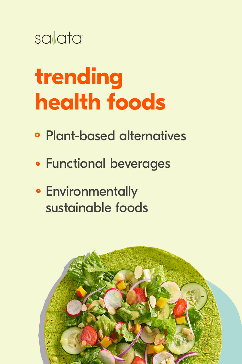 Trending Health Foods